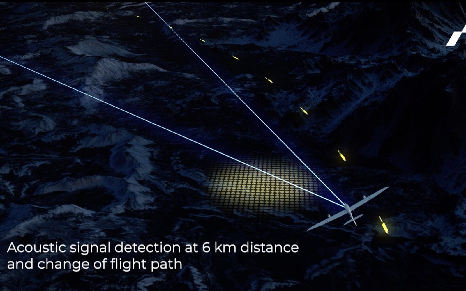 Acoustic drone detection training datasets overview