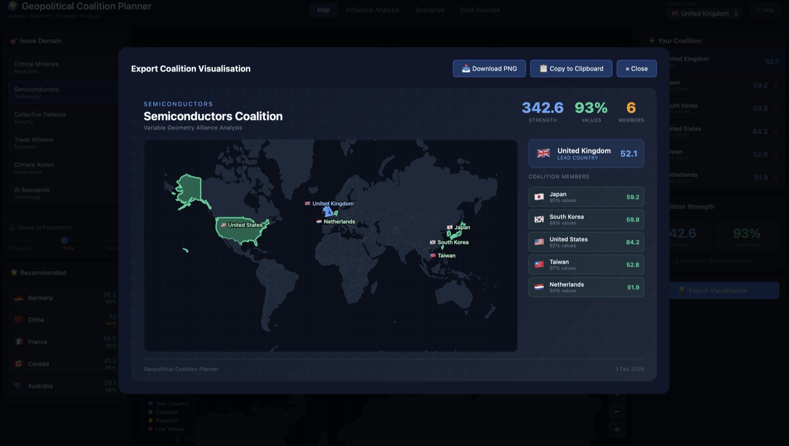 Coalition Planner export visualisation card