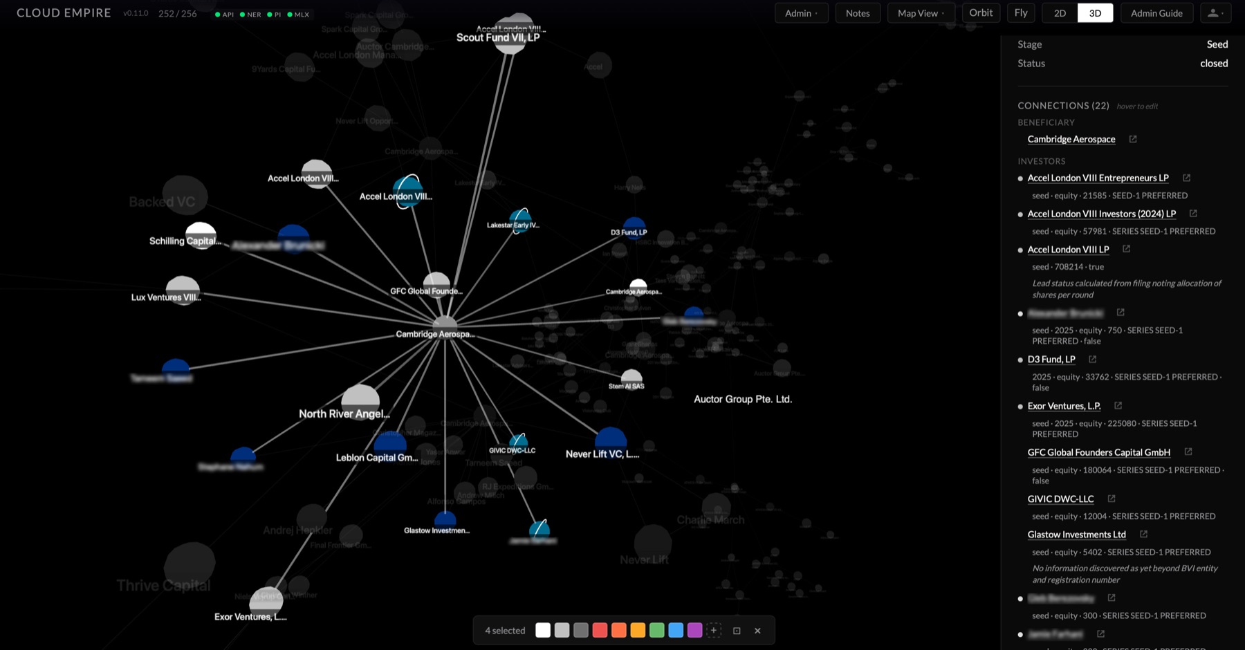 Multi-node selection and colour-coding view